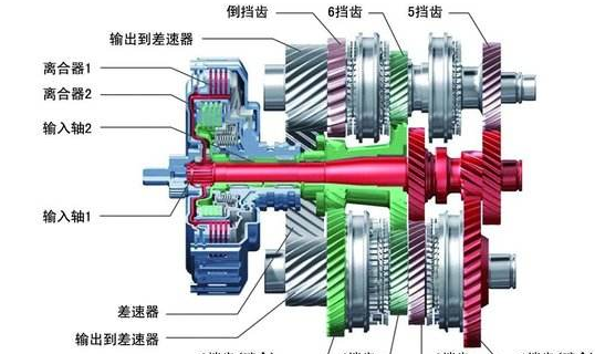 重慶廠家離合器分享：什么是安全夾頭？安全夾頭有什么優(yōu)點？